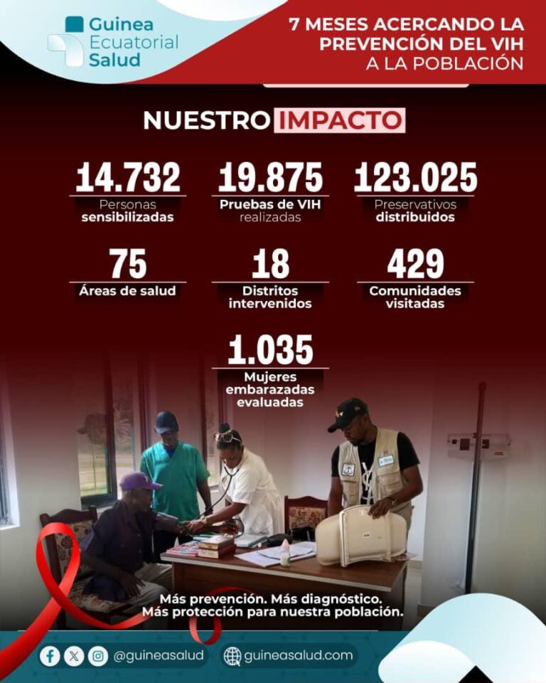 Guinea Ecuatorial Salud presenta el impacto de siete meses de campaña de prevención del VIH
